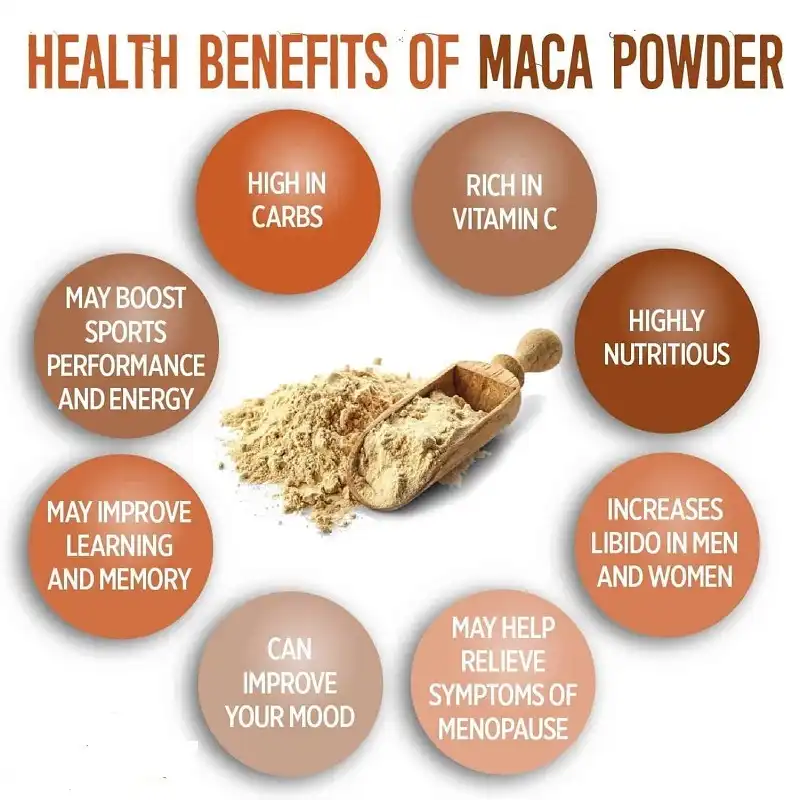 Benefits of maca powder