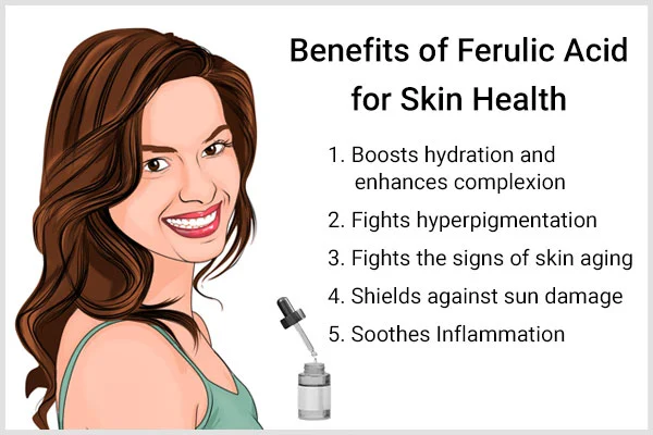 Benefits of ferulic acid for skin health Benefits of ferulic acid for skin health