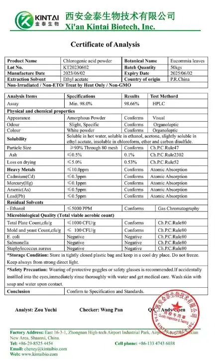 COA of Chlorogenic Acid Powder