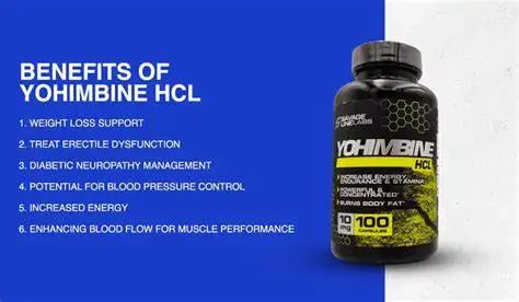 The Effects of Yohimbine Hydrochloride Powder