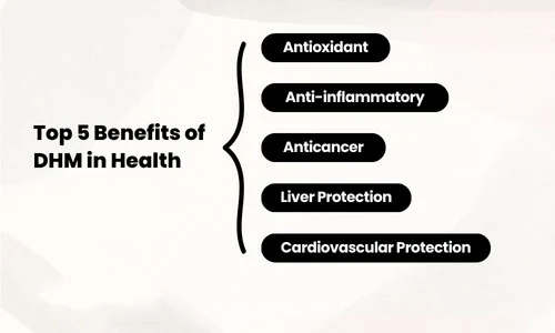Health Benefits of Dihydromyricetin Powder Health Benefits of Dihydromyricetin Powder