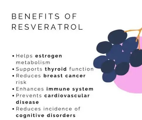 benefits of Resveratrol benefits of Resveratrol