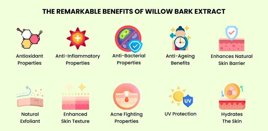 White willow bark Extract Benefits