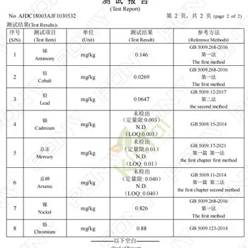Heavy metal detection Heavy metal detection