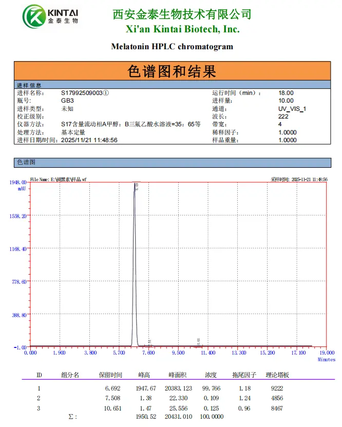Melatonin Powder HPLC Report