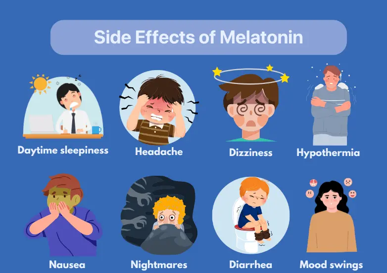 Side Effects of Melatonin