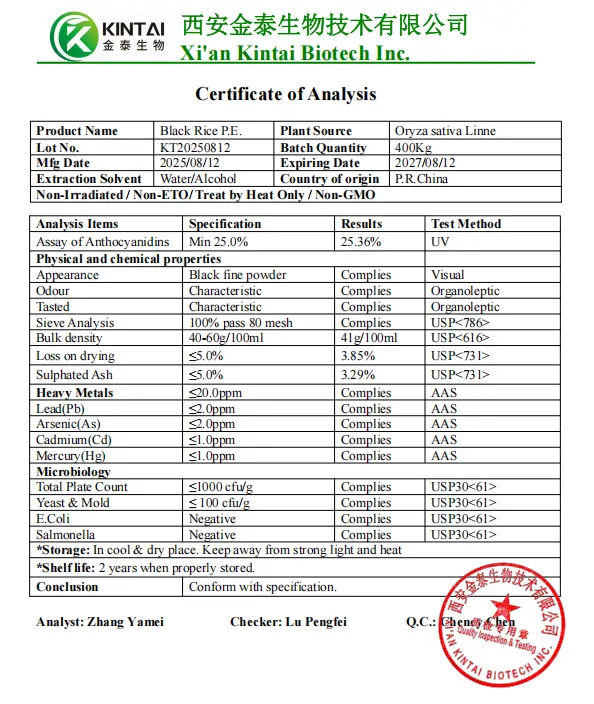 product-1-1 product-1-1