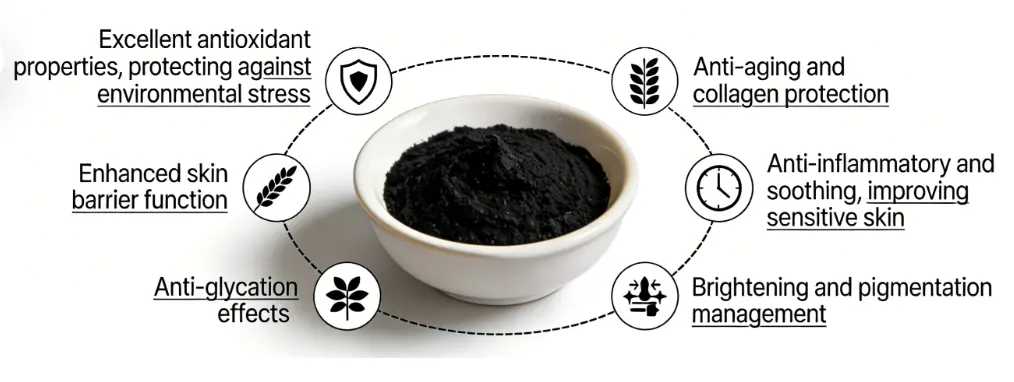 Benefits of Black Rice Extract for Skin Benefits of Black Rice Extract for Skin