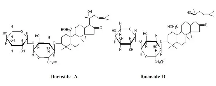 Bacosides A and B & Their Structures