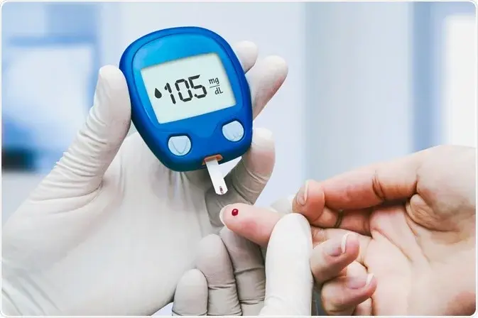 Compound Blood Sugar Management Products