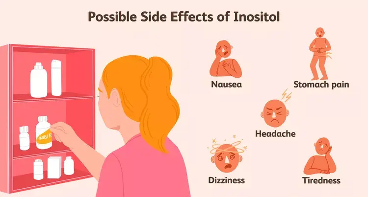 The Side Effects of Myo-Inositol and D-Chiro Inositol The Side Effects of Myo-Inositol and D-Chiro Inositol