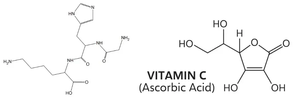 Copper Peptides and Vitamin C 