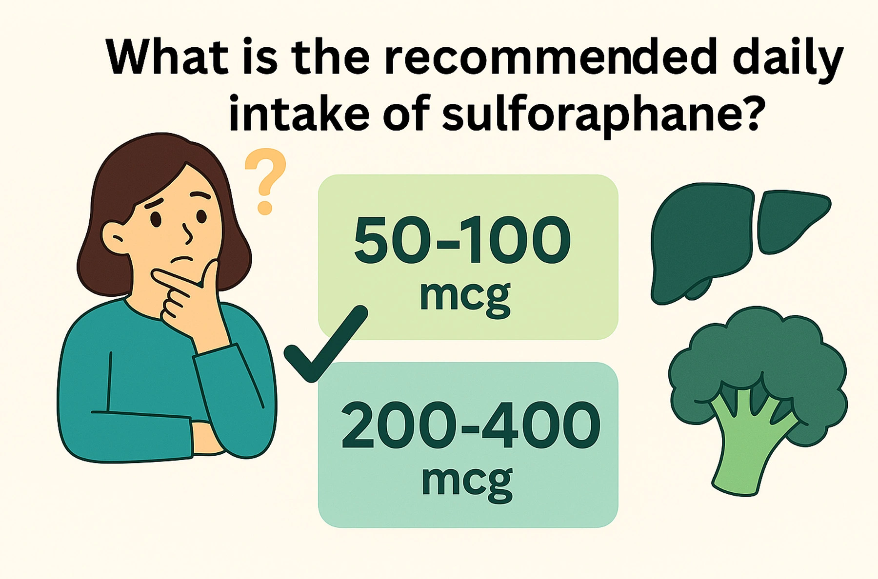 What is the recommended daily intake of sulforaphane? What is the recommended daily intake of sulforaphane?