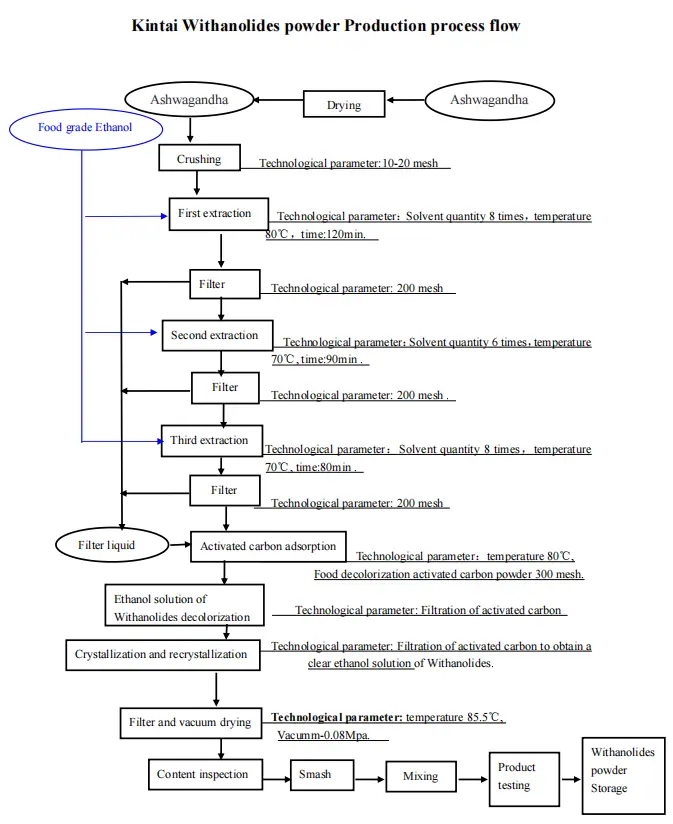 product-673-824 product-673-824