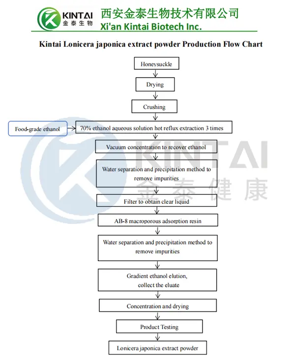 product-1-1