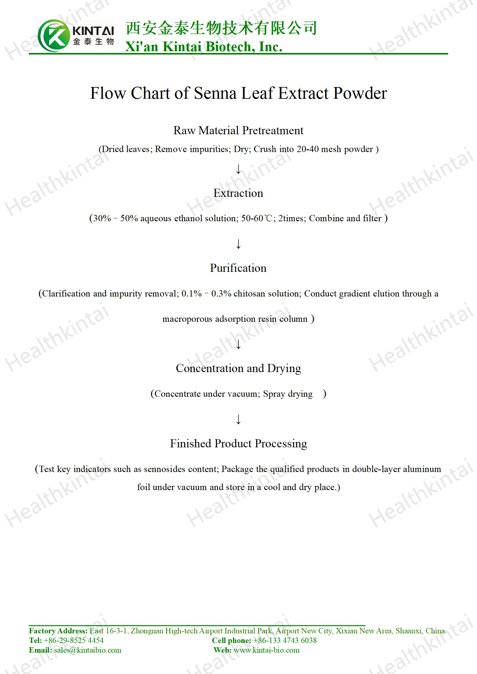 How to Make Senna Leaf Extract?
