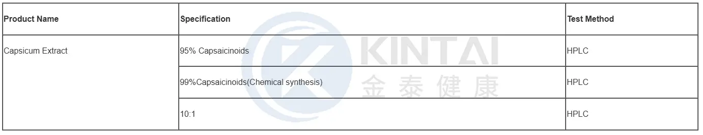 Capsicum Extract Manufacturers and Suppliers Capsicum Extract Manufacturers and Suppliers