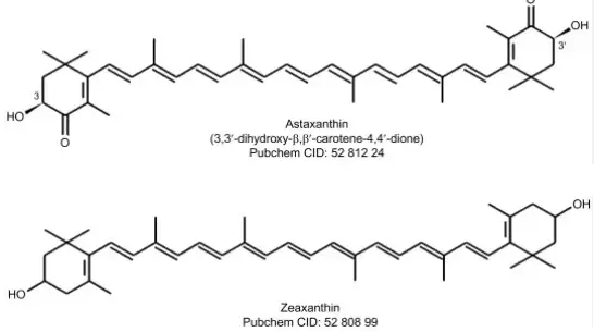  Astaxanthin and Zeaxanthin