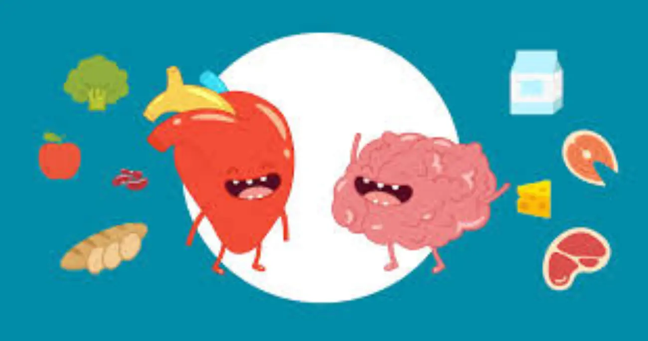 Sesamin Blended Complex Dietary Supplements and Benefits