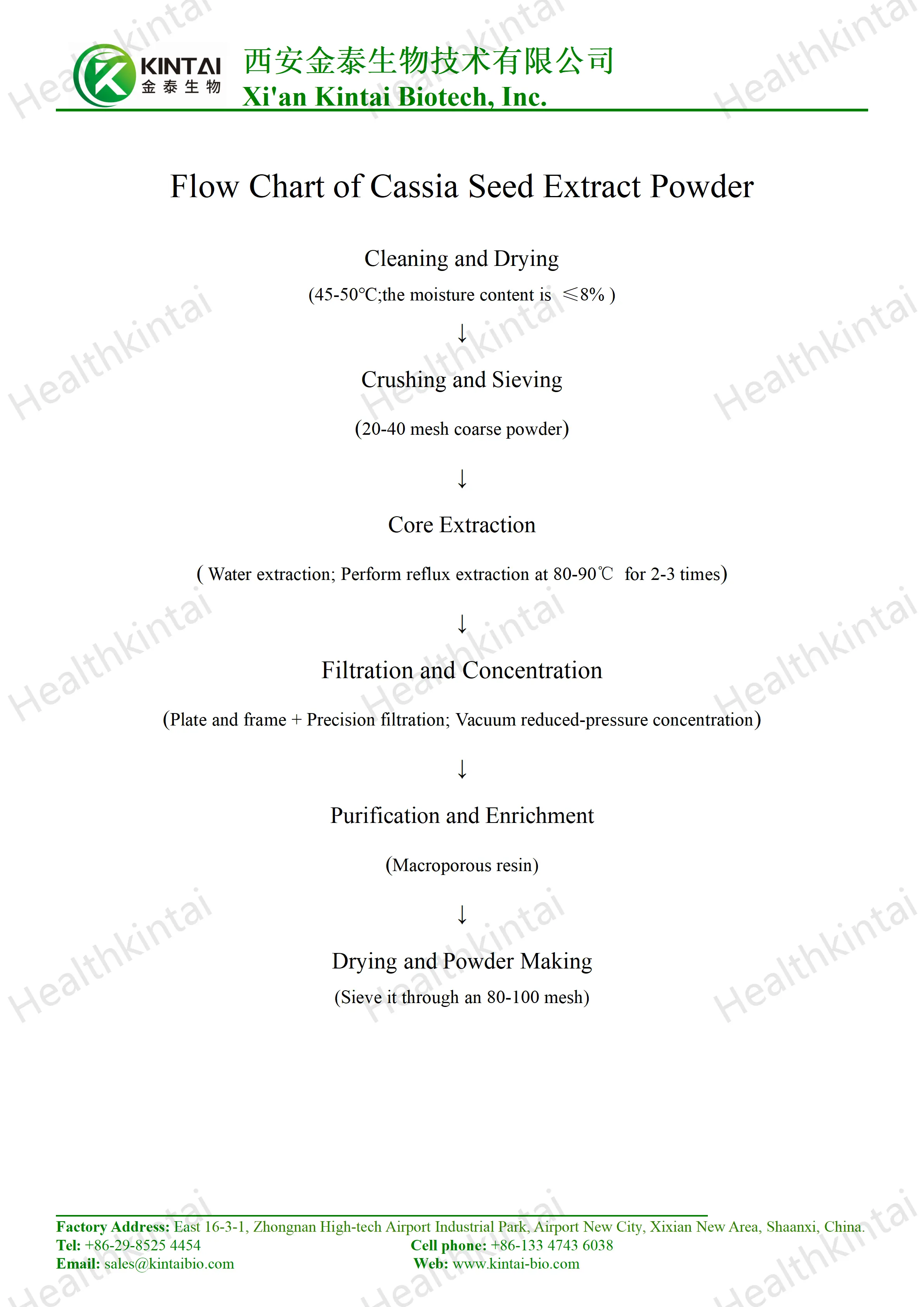 How to Make Cassia Seed Extract