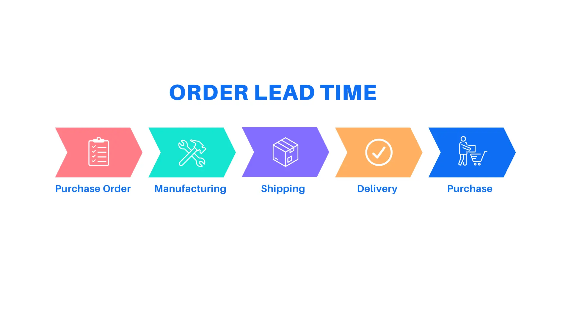 Where to Buy Agaricus Blazei Murill Extract? Where to Buy Agaricus Blazei Murill Extract?