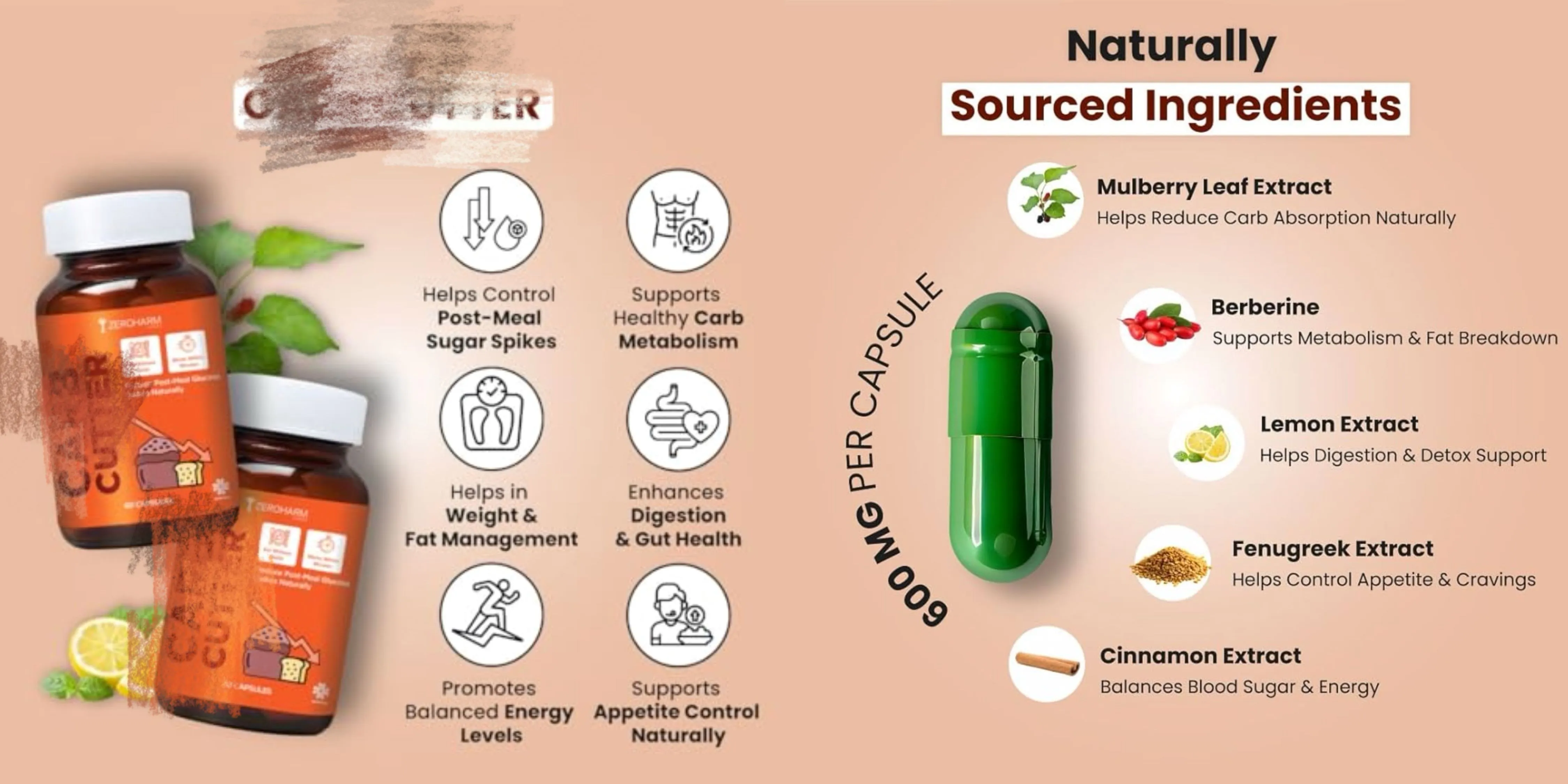 Mulberry Leaf and Lemon Extract Combination