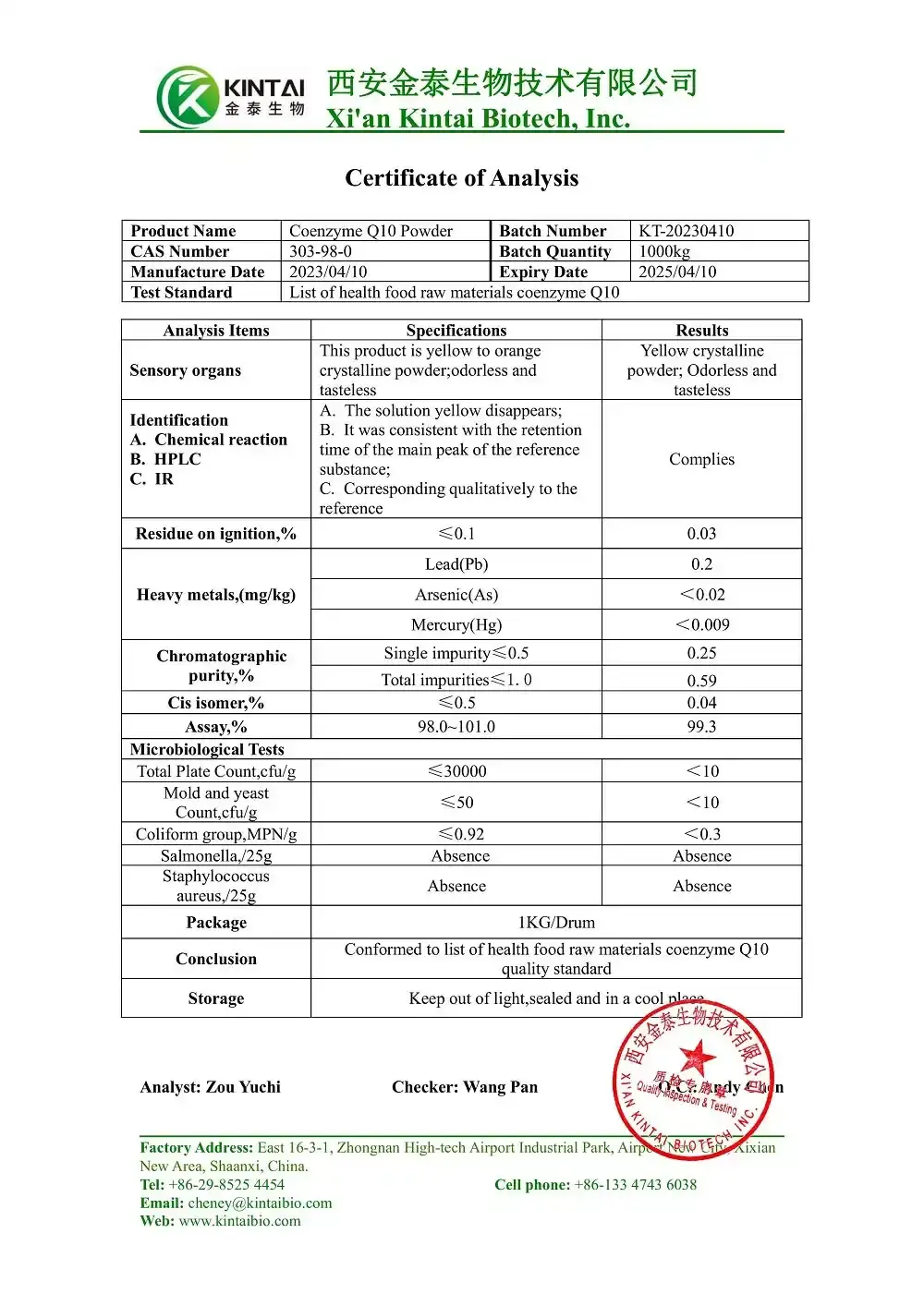 Coenzyme Q10 COA Coenzyme Q10 COA