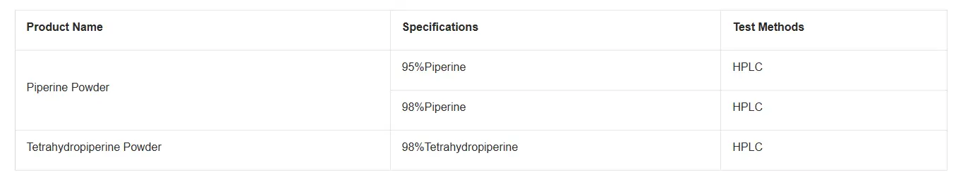 Black Pepper Extract