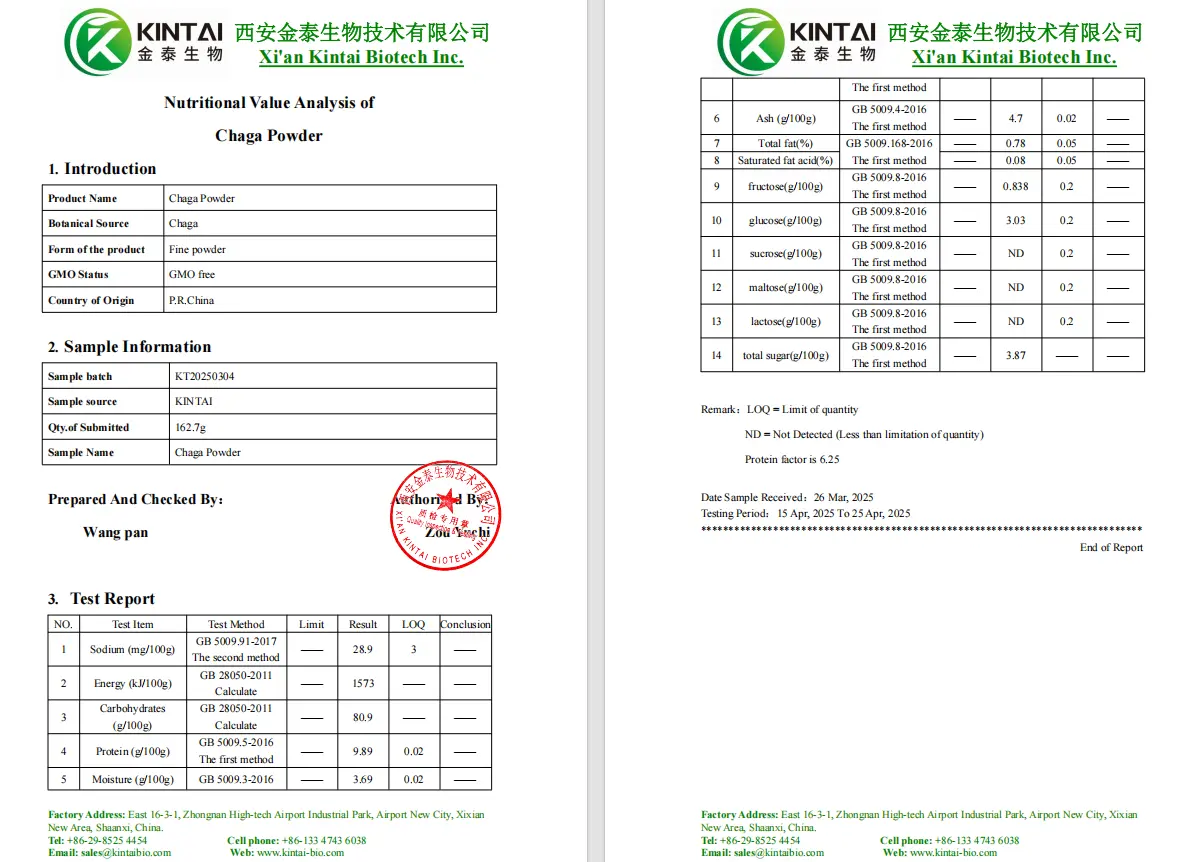 Nutritional Value Analasis of Chaga Powder Nutritional Value Analasis of Chaga Powder
